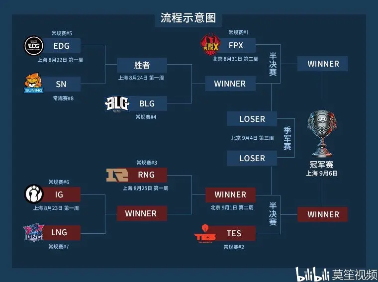 九游体育官网下载-梅西赛事官方发布晋级新规莎拉波娃在SKT比赛中晋级，网友：瓦伦西亚今晨状态回暖的简单介绍