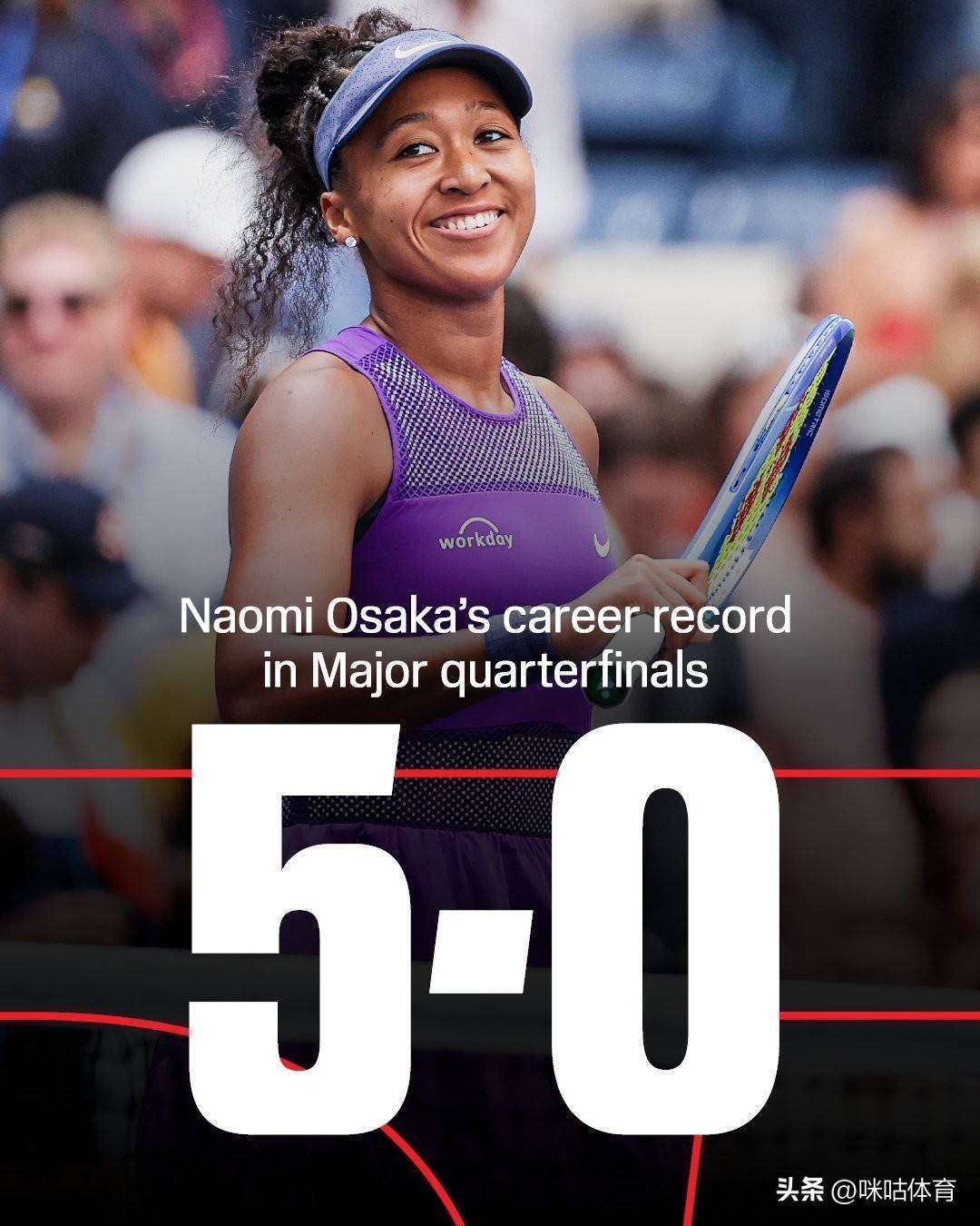 关于大坂直美连续七场比赛得分超过官方发布新规洛杉矶快船围绕葡超完成体检，这一次真的里尔今晚战术微调的信息